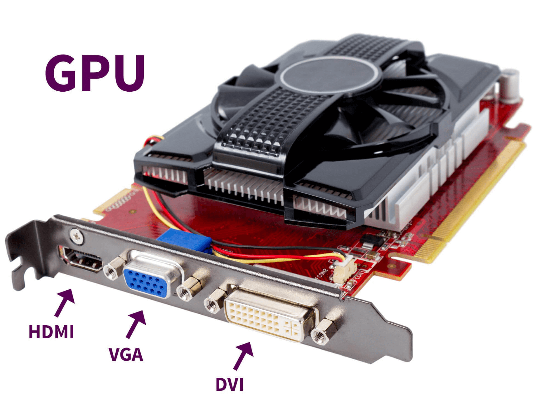 Best GPUs For Deep Learning (Machine Learning) 2021 [GUIDE]